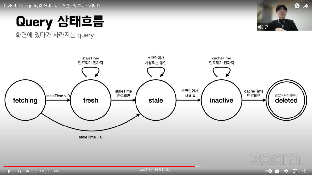 Pasted image 20231114151038.png