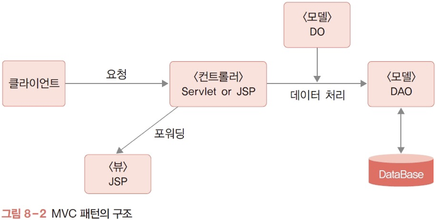 ../../daily/assets/Pasted image 20231218223409.png