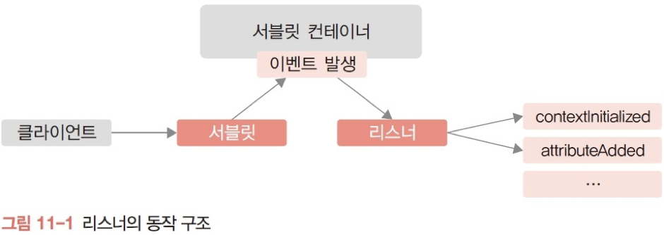 ../../daily/assets/Pasted image 20231219094330.png