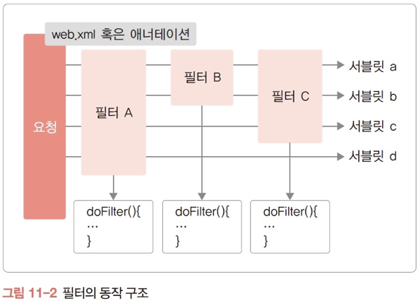 ../../daily/assets/Pasted image 20231219100911.png