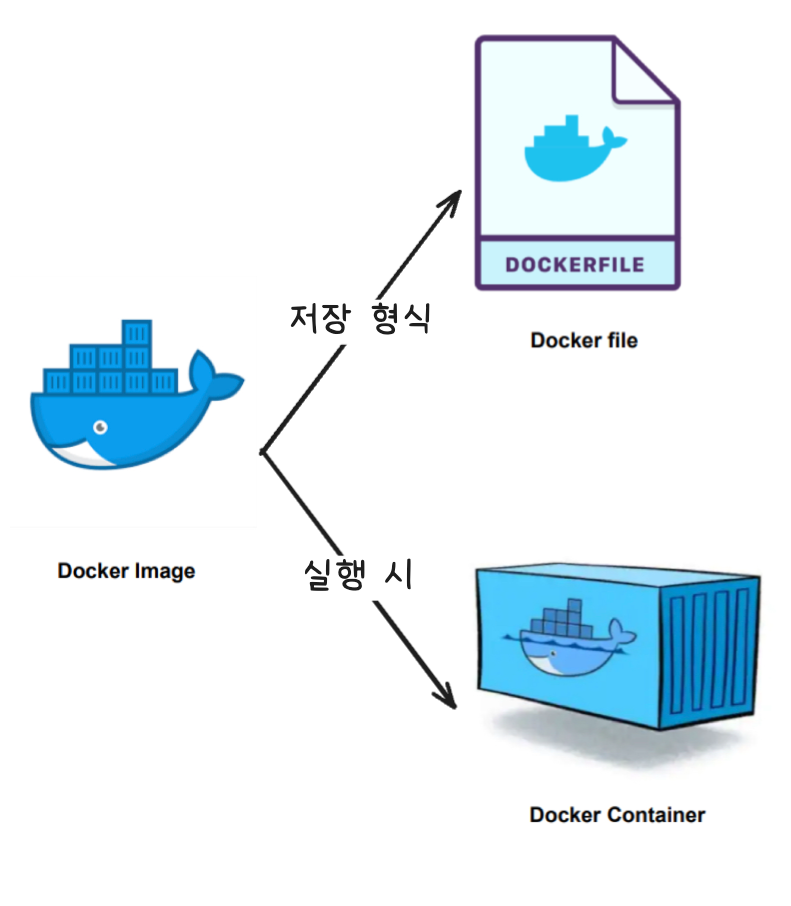 docker-1751777737123.png
