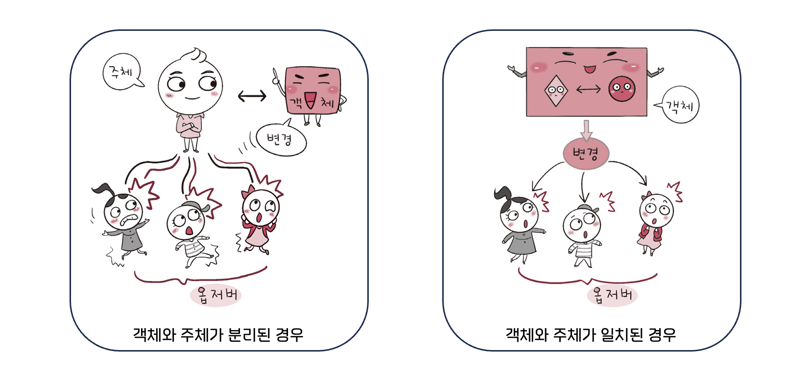 스크린샷 2023-11-25 오후 7.13.54.png