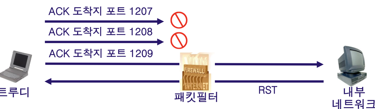 스크린샷 2023-11-22 오전 11.36.20.png