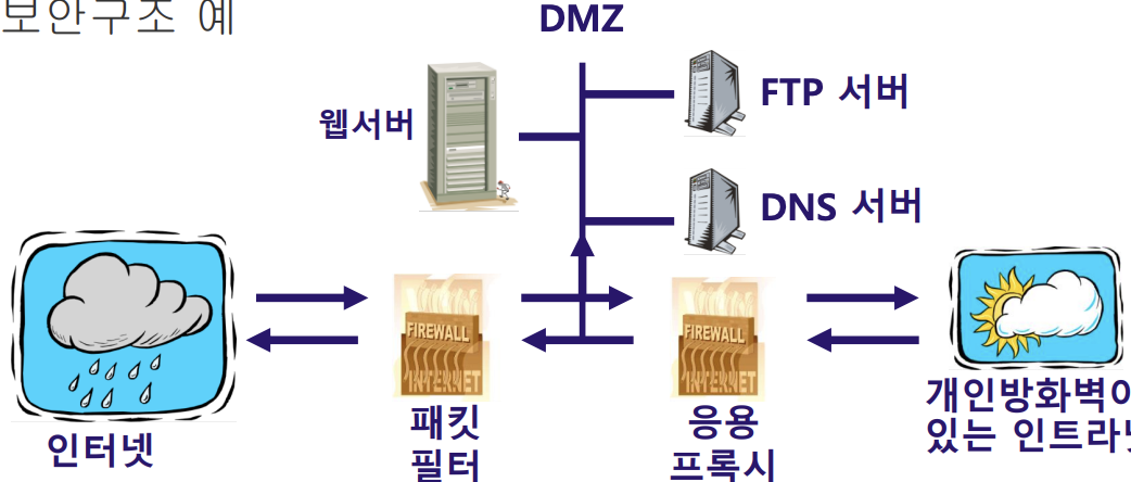 스크린샷 2023-11-22 오후 12.39.45.png