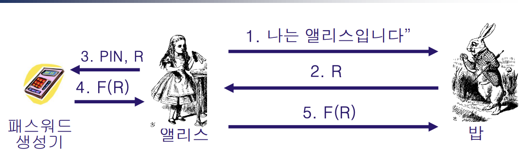 스크린샷 2023-11-22 오후 2.28.35.png