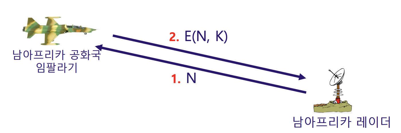 스크린샷 2023-11-27 오후 3.47.10.png