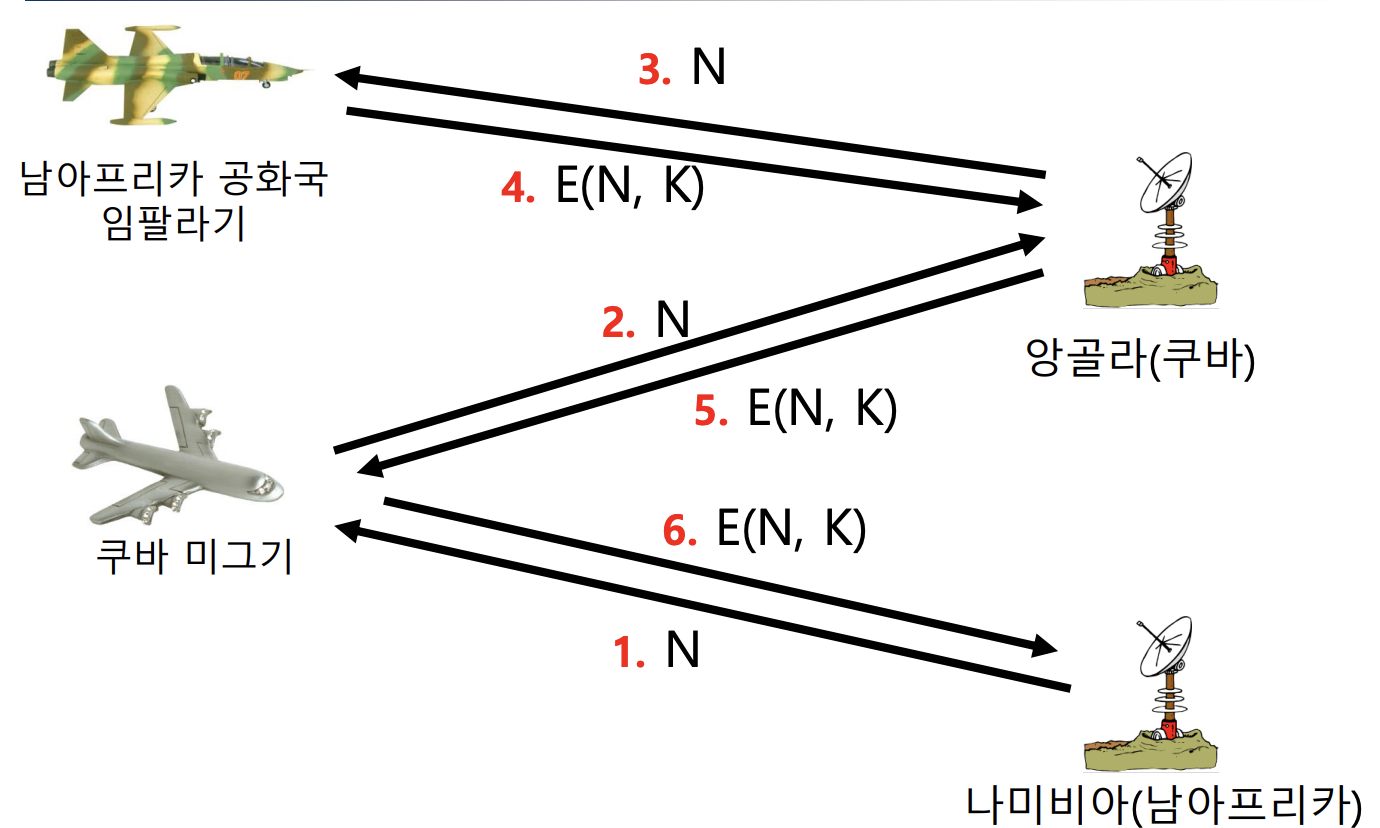 스크린샷 2023-11-29 오후 3.21.57.png