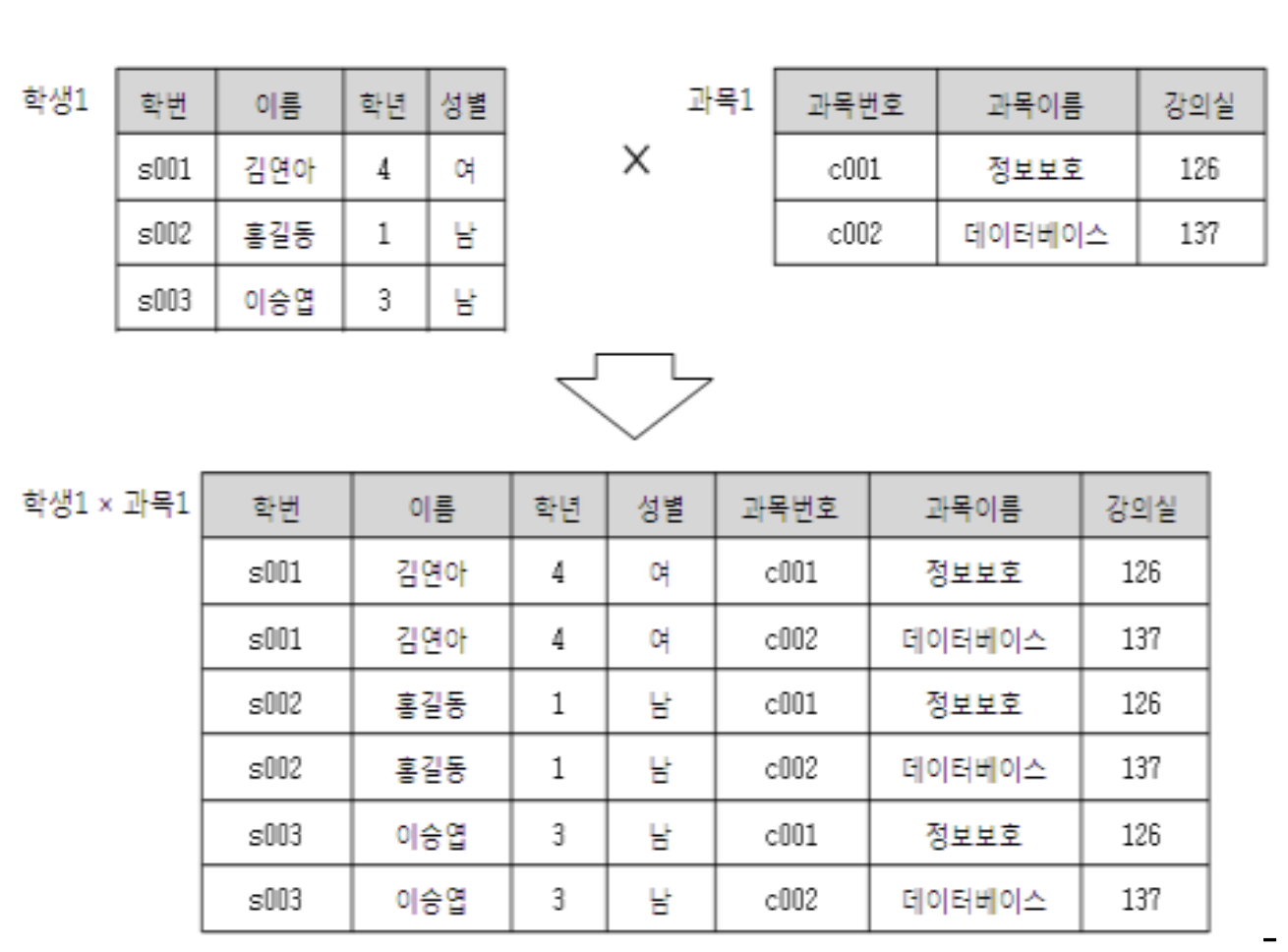 스크린샷 2023-12-06 오후 3.19.28.png