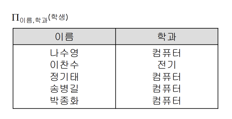 스크린샷 2023-12-06 오후 8.29.19.png