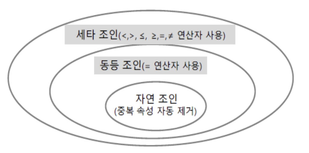 스크린샷 2023-12-06 오후 8.42.43.png