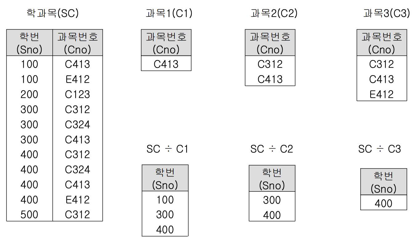 스크린샷 2023-12-06 오후 9.40.01.png