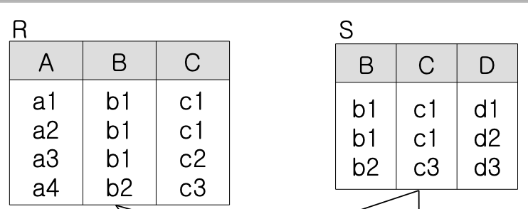 스크린샷 2023-12-07 오후 9.30.22.png