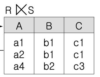 스크린샷 2023-12-07 오후 9.34.48.png