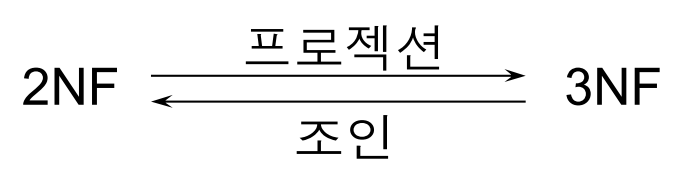 스크린샷 2023-12-20 오전 1.24.21.png