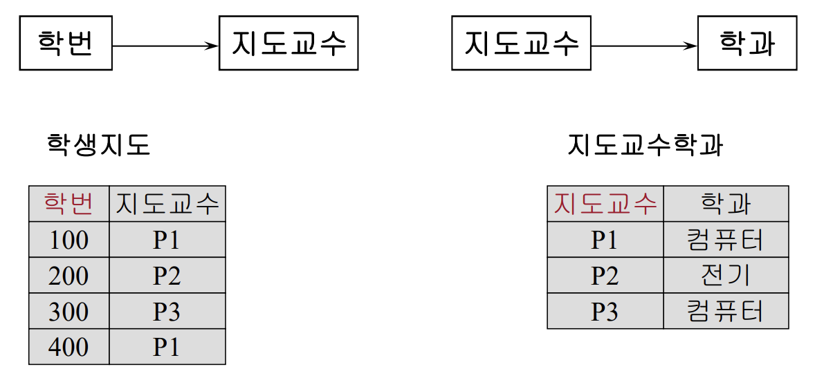 스크린샷 2023-12-20 오전 1.24.54.png