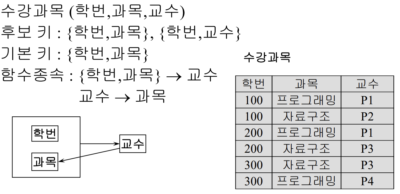 스크린샷 2023-12-20 오전 1.28.57.png