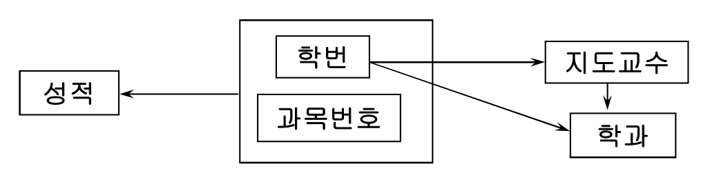 스크린샷 2023-12-20 오전 12.53.01.png