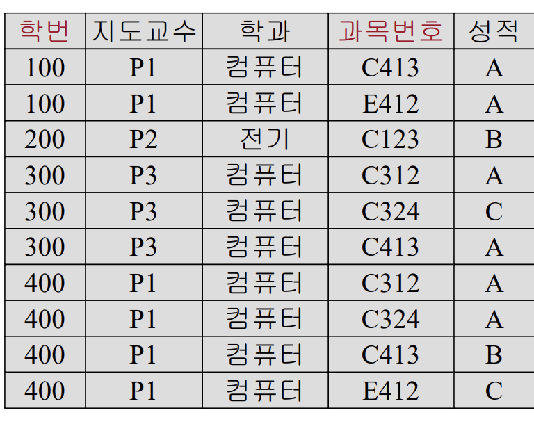 스크린샷 2023-12-20 오전 12.53.09.png