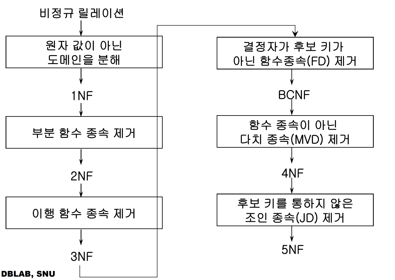 스크린샷 2023-12-20 오전 2.00.20.png