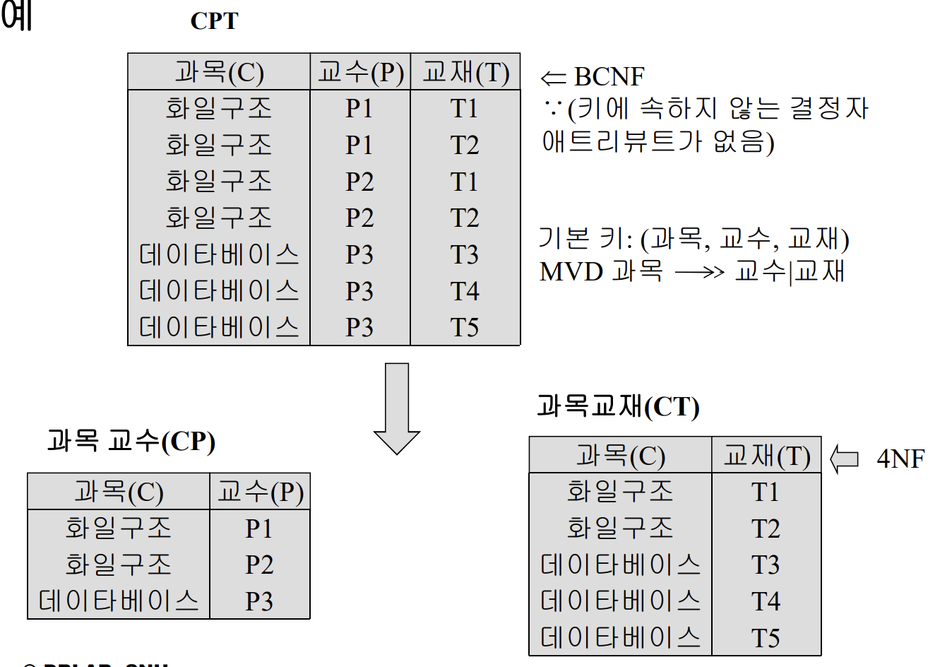 스크린샷 2023-12-20 오전 2.13.44.png