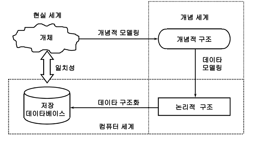 스크린샷 2023-12-20 오전 2.40.35.png