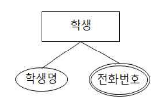 스크린샷 2023-12-20 오전 3.00.06.png