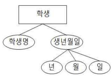 스크린샷 2023-12-20 오전 3.02.11.png