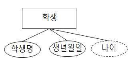 스크린샷 2023-12-20 오전 3.04.26.png