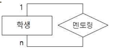 스크린샷 2023-12-20 오전 3.22.25.png