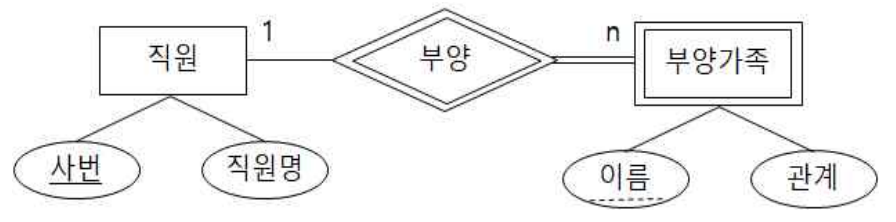 스크린샷 2023-12-20 오전 3.27.46.png