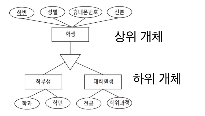 스크린샷 2023-12-20 오전 3.30.04.png