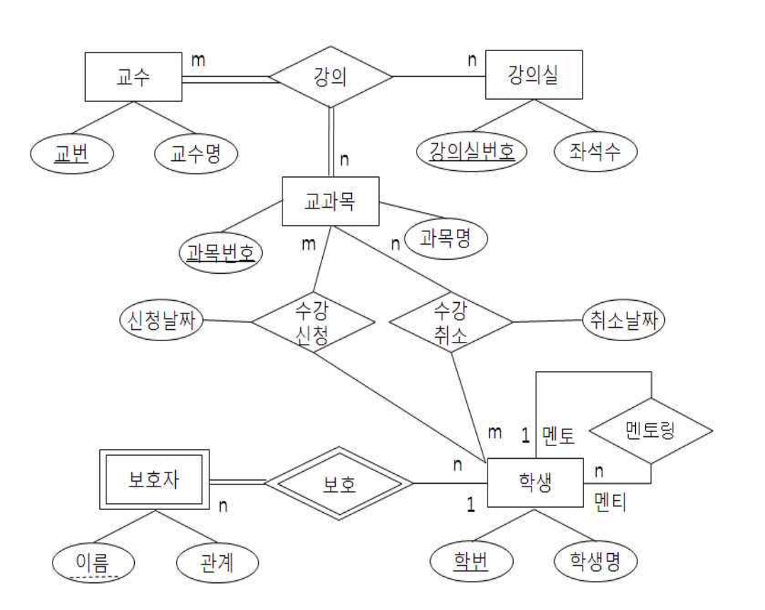 스크린샷 2023-12-20 오전 3.32.10.png