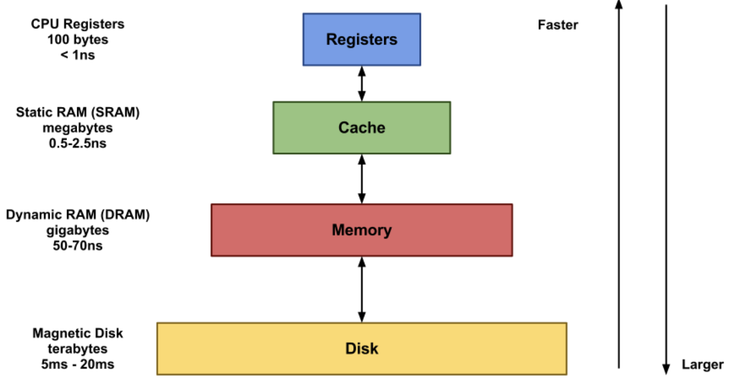 스크린샷 2024-03-10 오후 8.32.38.png