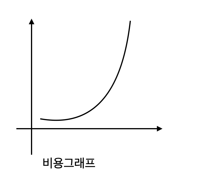 스크린샷 2024-03-10 오후 8.47.17.png