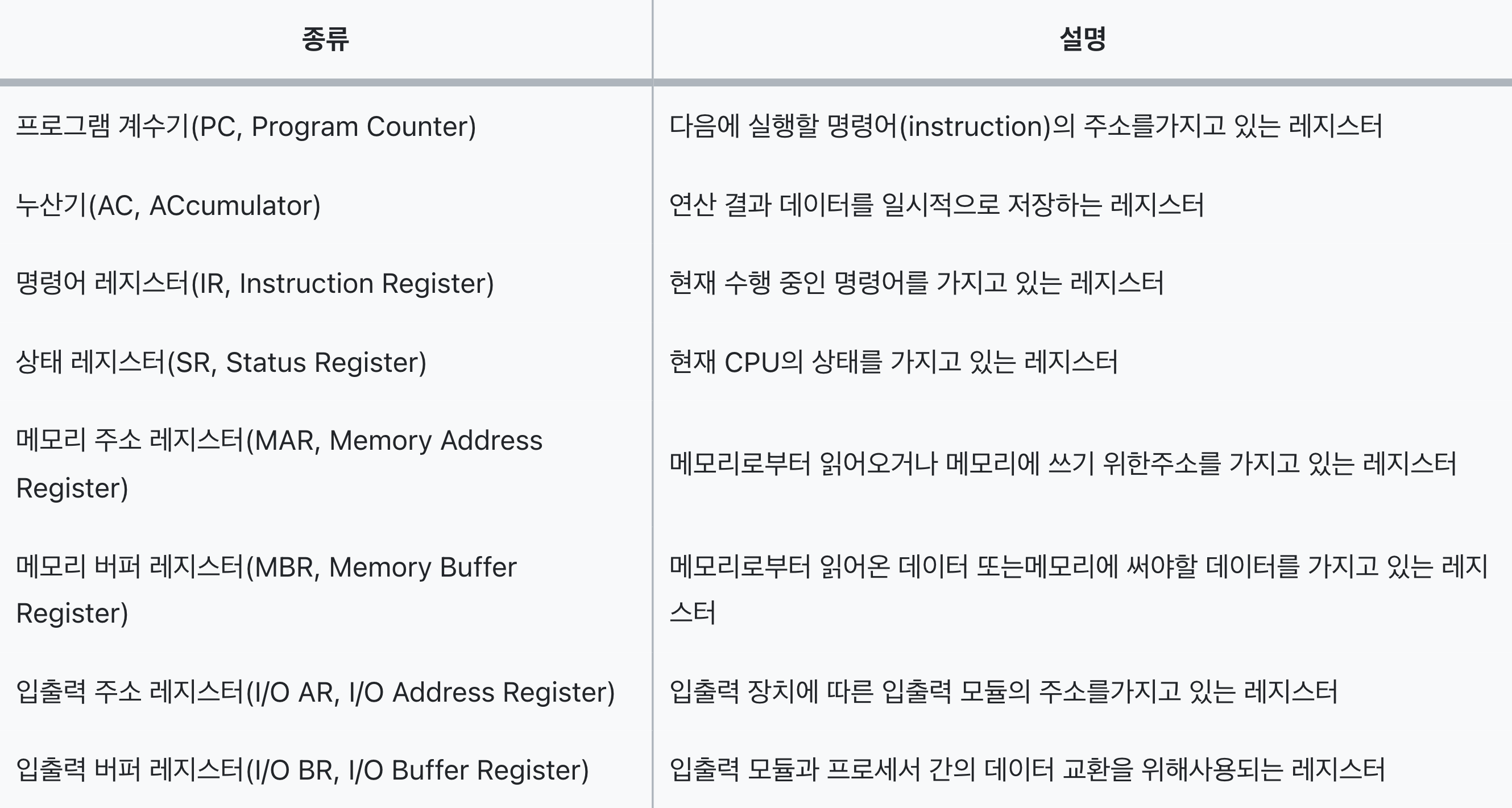 스크린샷 2024-04-03 오전 10.49.53.png