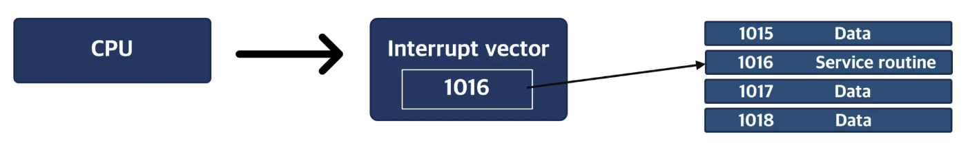 스크린샷 2024-04-03 오후 2.09.17.png