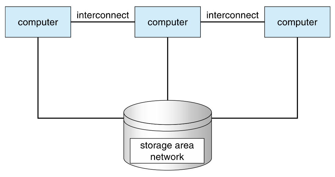 스크린샷 2024-04-04 오후 4.10.39.png