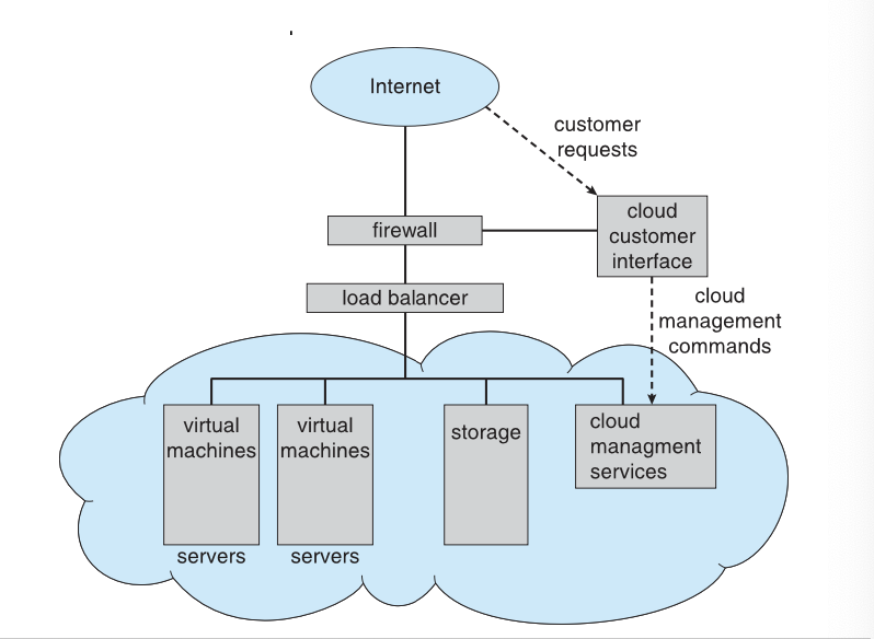 스크린샷 2024-04-14 오후 5.05.31.png