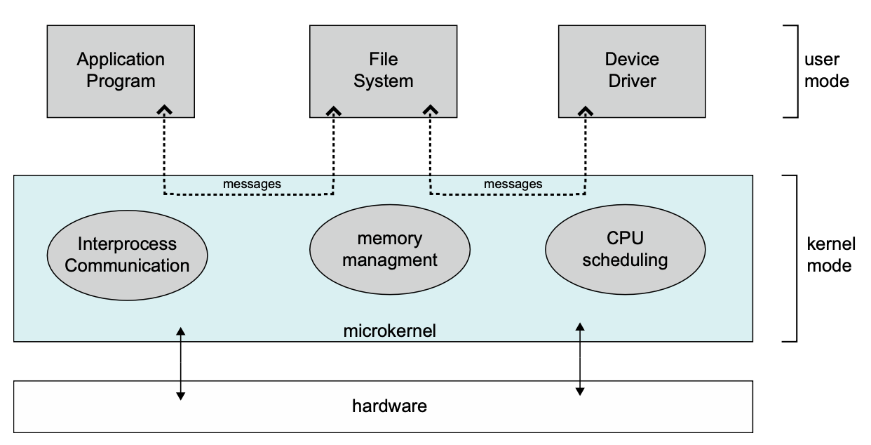 스크린샷 2024-04-14 오후 7.16.21.png