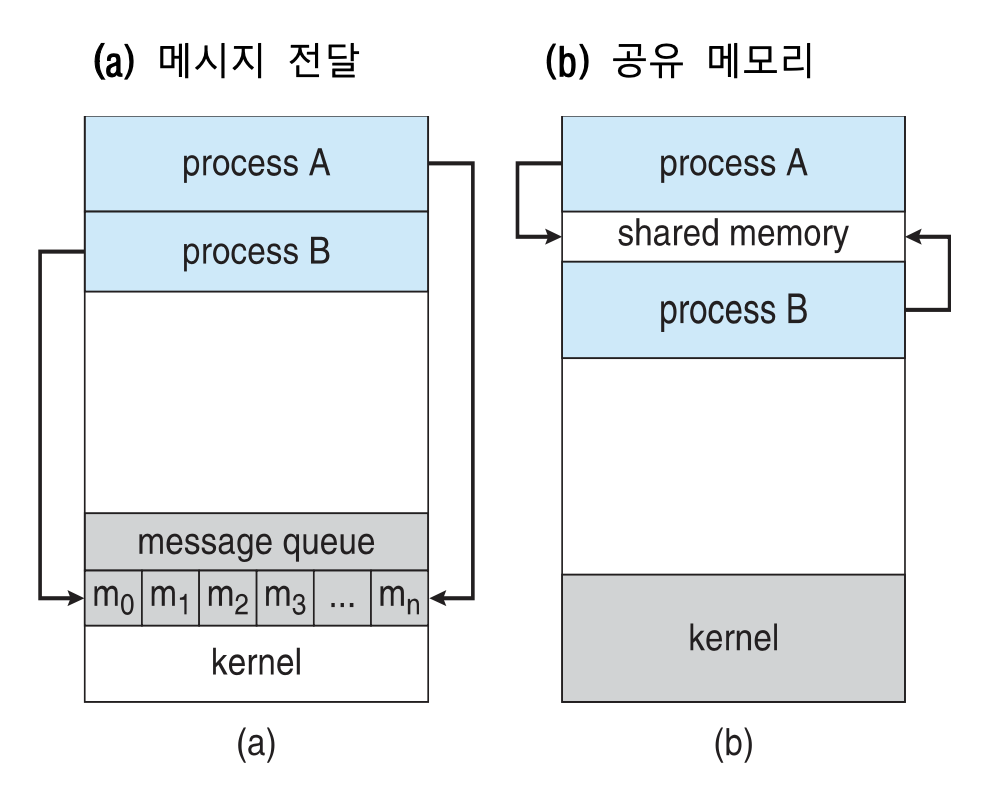 스크린샷 2024-04-16 오후 10.43.47.png