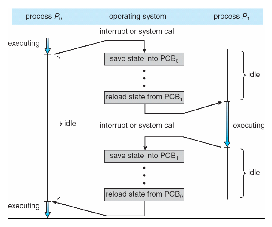 스크린샷 2024-04-16 오후 9.27.24.png