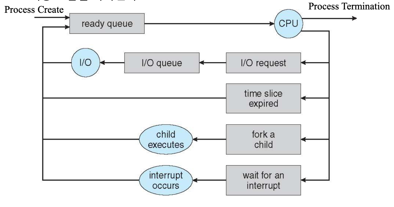 스크린샷 2024-04-16 오후 9.47.34.png