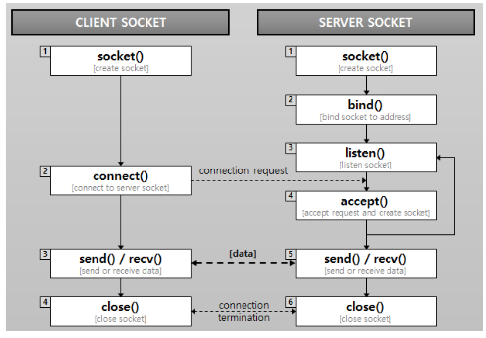스크린샷 2024-04-17 오후 1.39.28.png