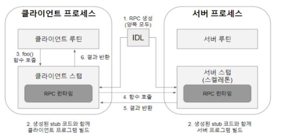 스크린샷 2024-04-17 오후 2.10.30.png