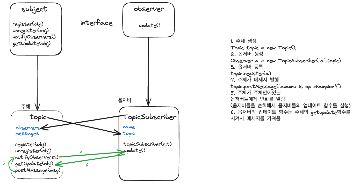 Pasted image 20231129141201.png