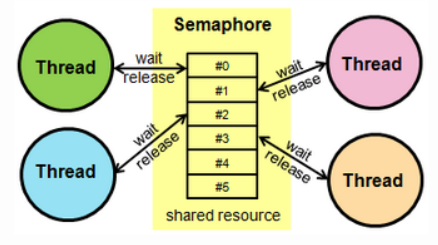 Pasted image 20240401121001.png