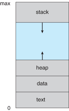 Pasted image 20240416205457.png