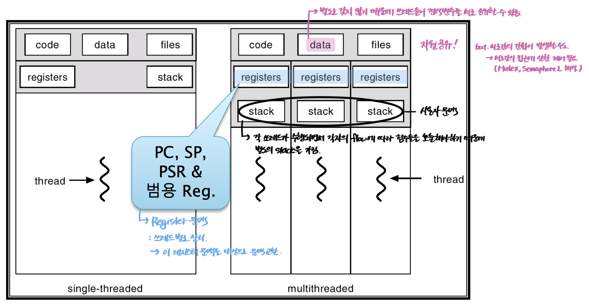 Pasted image 20240416213116.png