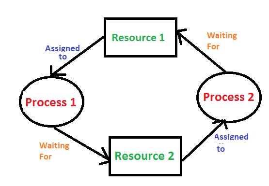 Pasted image 20240417230303.png