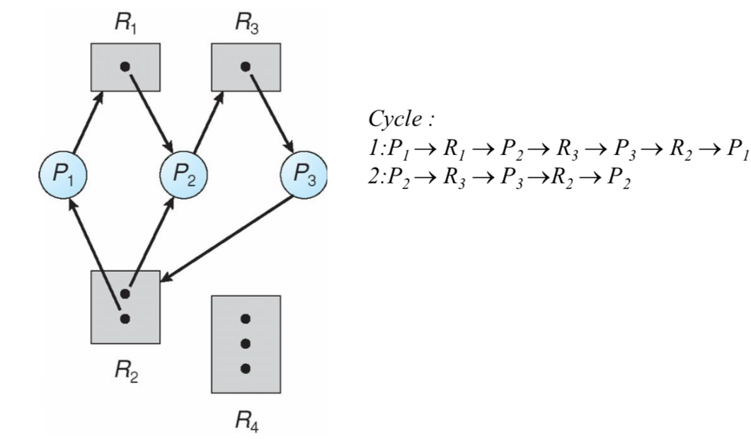 Pasted image 20240418211706.png